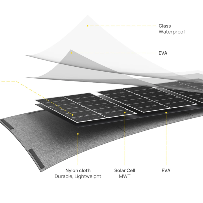 Saliekamie solārie paneļis AFERIY 100W-400W