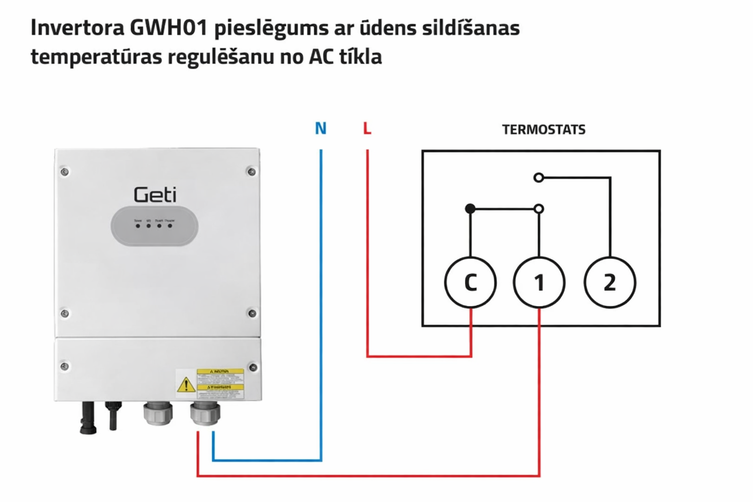 GETI GWH01 saules enerģijas invertors PV ūdens sildīšanai 4000W 230V IP65 - Image 7