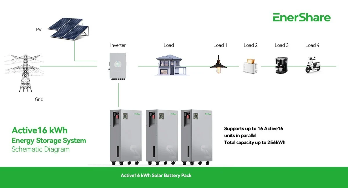EnerShare LiFePO4 akumulators 16,38 kWh 51,2 V 320 Ah (zema sprieguma) - Image 9