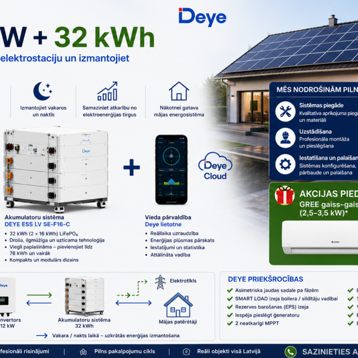 Hibrīda komplekts LV DEYE 12 kW + 32 kWh akumulators + Nord Pool + Uzstādīšana   *** Cena norādīta pēc atbalsta saņemšanas 2500 EUR apmērā